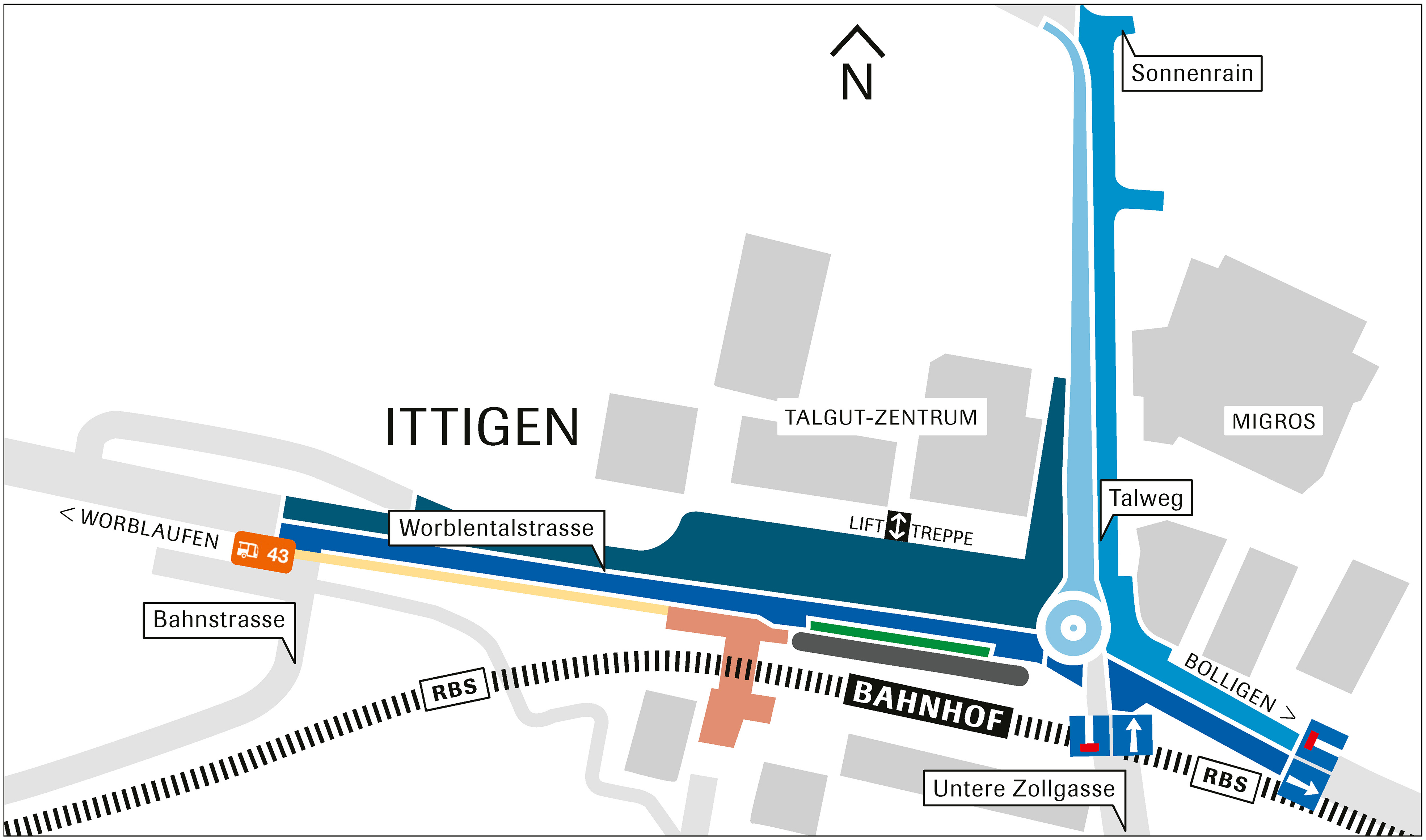 Verkehrs- und Personenführung