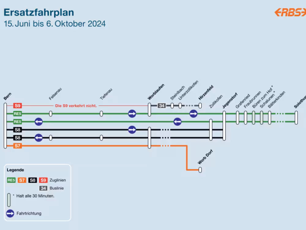 Ersatzfahrplan 2024