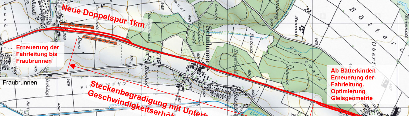 Anpassungen an der Infrastruktur