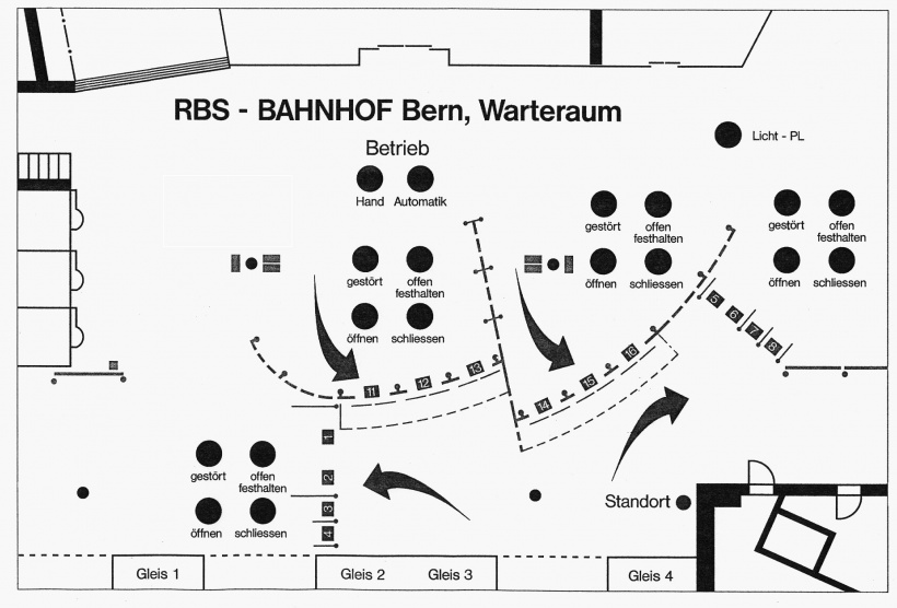 Warteraum RBS-Bahnhof Bern 2002