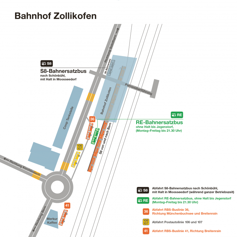 Situationsplan Bahnhof Zollikofen