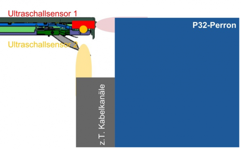 Schiebetritt mit Perronoberkante P-32