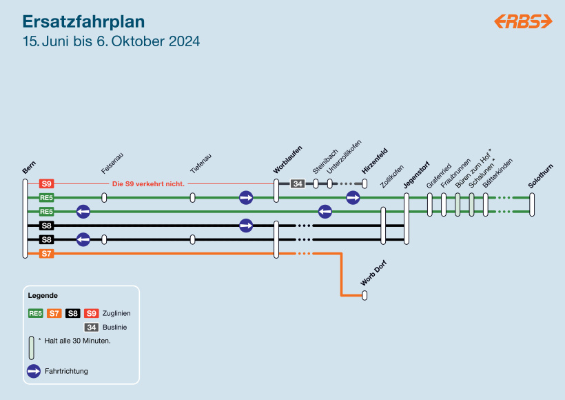 Grafik Ersatzfahrplan 2024 - 15. Juni bis 6. Oktober