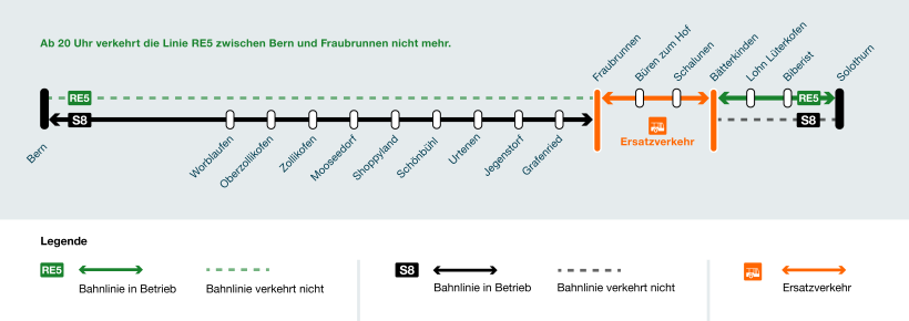 Linienplan 2