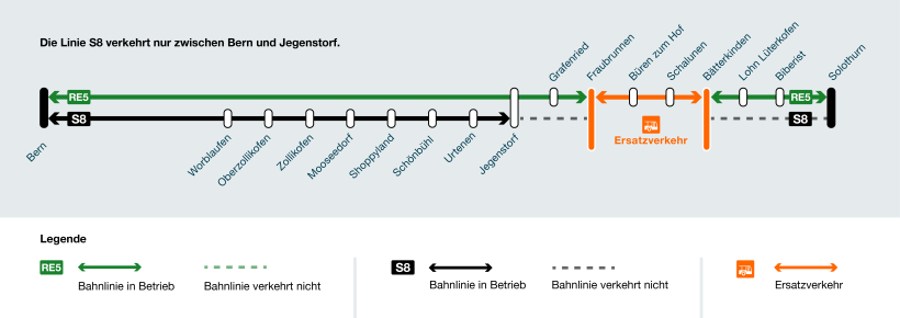 Linienplan 1
