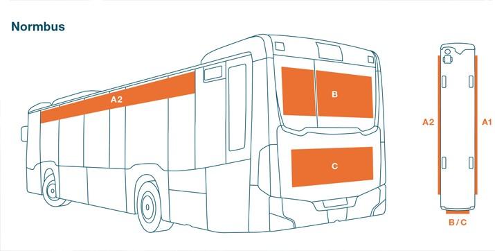Skizze, Bus, Buswerbung